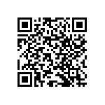 RNCF1206DKE1R07 QRCode