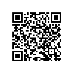 RNCF1206DKE1R87 QRCode