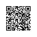 RNCF1206DKE20R0 QRCode