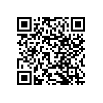 RNCF1206DKE21K0 QRCode