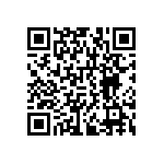 RNCF1206DKE232R QRCode