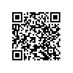 RNCF1206DKE255R QRCode