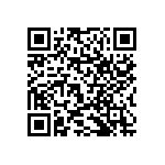 RNCF1206DKE2M15 QRCode