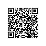 RNCF1206DKE324R QRCode