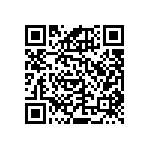 RNCF1206DKE332K QRCode