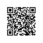 RNCF1206DKE3K57 QRCode