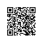 RNCF1206DKE43R0 QRCode