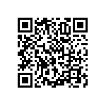 RNCF1206DKE4K64 QRCode