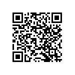 RNCF1206DKE62K0 QRCode