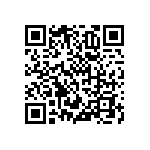 RNCF1206DKE68K1 QRCode