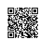 RNCF1206DKE75R0 QRCode