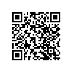 RNCF1206DKE91K0 QRCode