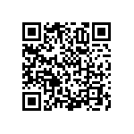 RNCF1206DTC14R7 QRCode