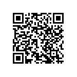 RNCF1206DTC15R0 QRCode