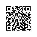 RNCF1206DTC191R QRCode
