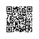 RNCF1206DTC19R6 QRCode