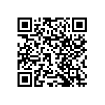 RNCF1206DTC1K60 QRCode