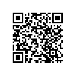 RNCF1206DTC1K87 QRCode