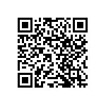 RNCF1206DTC1K96 QRCode