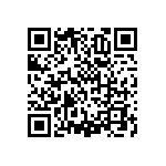 RNCF1206DTC1M21 QRCode