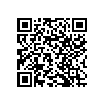 RNCF1206DTC1M91 QRCode