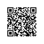 RNCF1206DTC1M96 QRCode