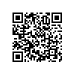 RNCF1206DTC20K5 QRCode