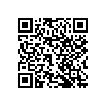RNCF1206DTC20R0 QRCode