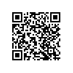 RNCF1206DTC21K5 QRCode