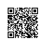 RNCF1206DTC21R0 QRCode
