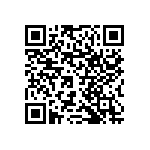 RNCF1206DTC220R QRCode