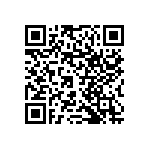 RNCF1206DTC226R QRCode