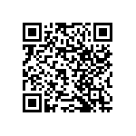 RNCF1206DTC2K21 QRCode