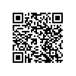 RNCF1206DTC2M32 QRCode