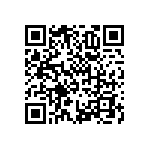 RNCF1206DTC2R55 QRCode