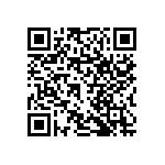 RNCF1206DTC34R8 QRCode