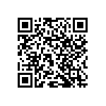 RNCF1206DTC3R65 QRCode
