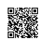 RNCF1206DTC3R92 QRCode