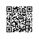 RNCF1206DTC41R2 QRCode