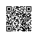 RNCF1206DTC4R87 QRCode