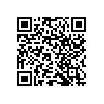 RNCF1206DTC5R36 QRCode