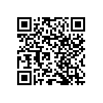 RNCF1206DTC5R62 QRCode