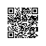 RNCF1206DTC604R QRCode