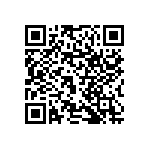 RNCF1206DTC71R5 QRCode