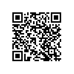 RNCF1206DTC76R8 QRCode