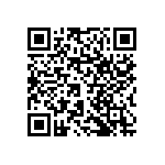 RNCF1206DTC887R QRCode