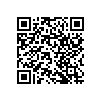 RNCF1206DTC88R7 QRCode