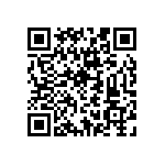 RNCF1206DTC8R66 QRCode