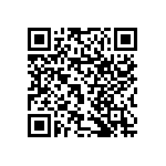 RNCF1206DTE10R5 QRCode