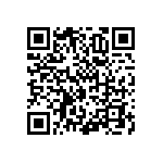 RNCF1206DTE15R4 QRCode